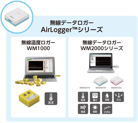 遠隔モニタリングシステム AirLogger™ Cloudシリーズ - ワイヤレス