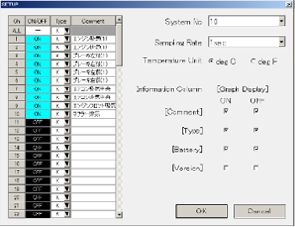 無線温度ロガーWM1000 - ワイヤレスデータロガーAirLogger™シリーズ