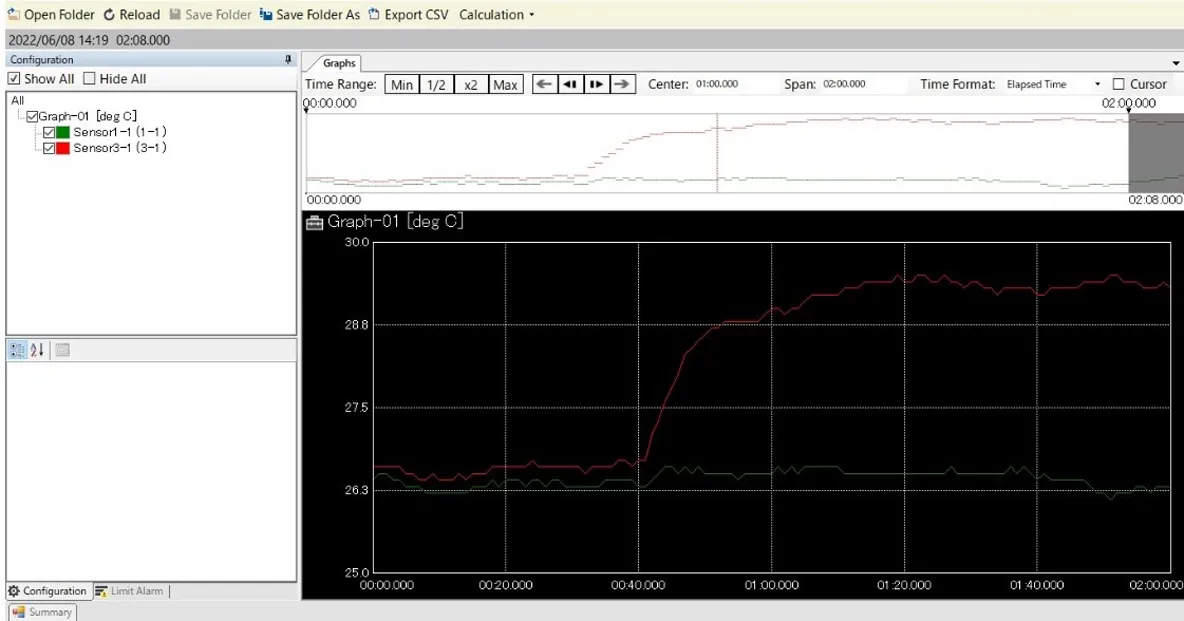 AirLogger WM2000標準ソフト 計測画面