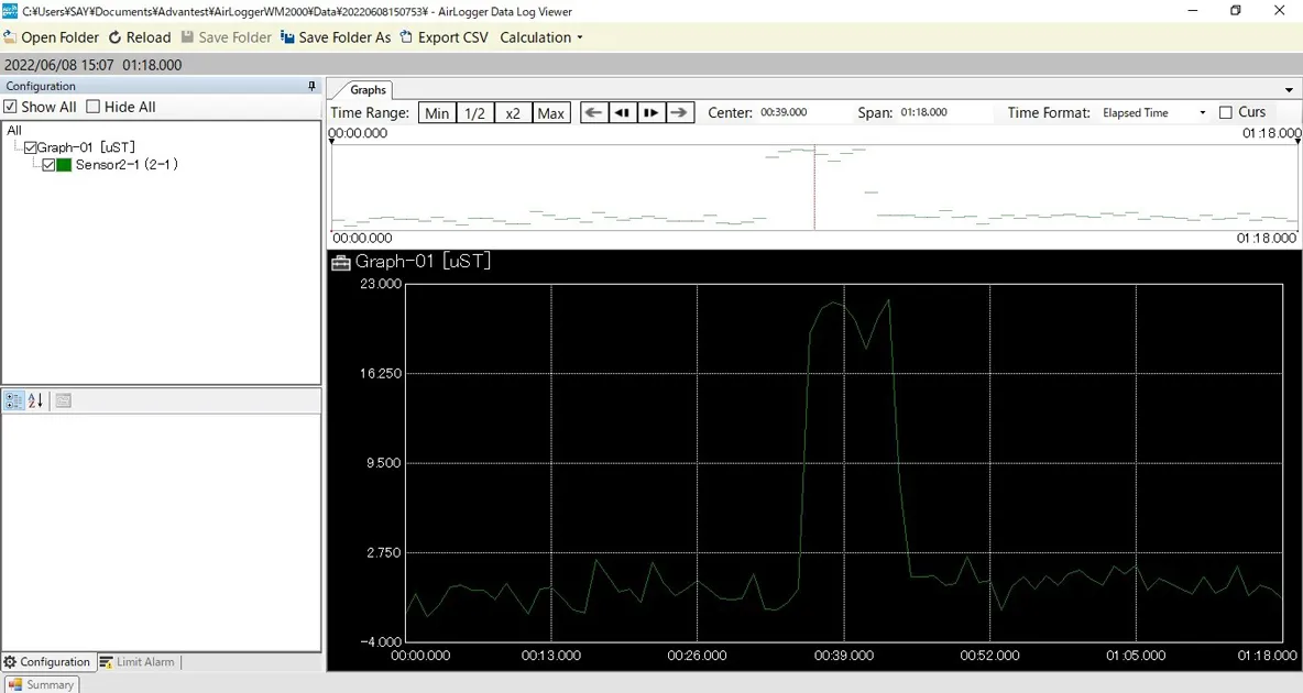 AirLogger WM2000標準ソフト 計測画面